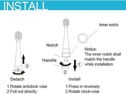 SEAGO Toothbrush Replacement Heads - SG977 SG513 - SEAGO Kids Toothbrushes Heads for Toddlers - Compatible with SEAGO Electric Toothbrushes Kids (White, 4-Pack) (White, 1 Count (Pack of 4))