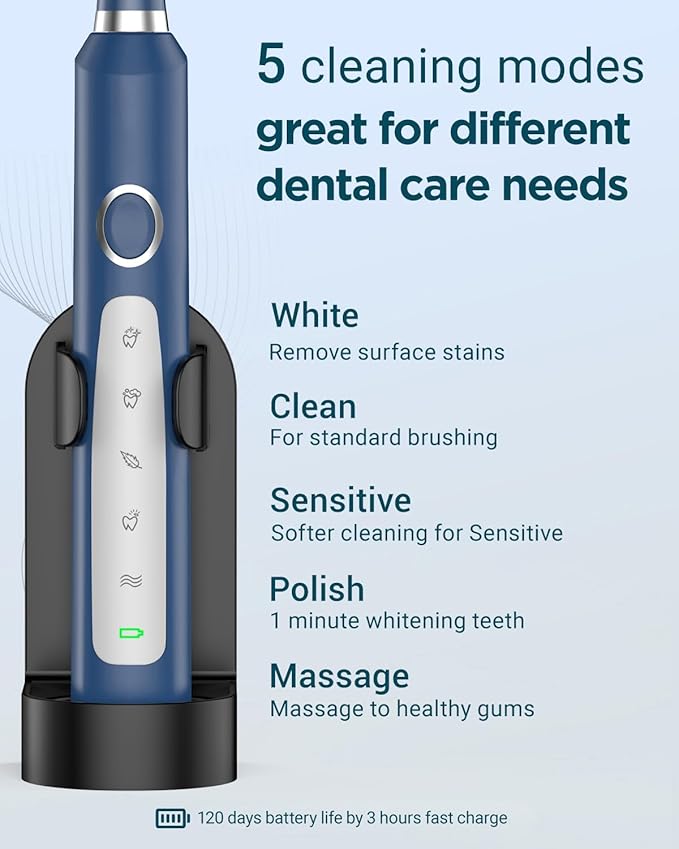 Rtauys Sonic Electric Toothbrush for Adults - Rechargeable, 41,000 Vibrations per Minute, Teeth Whitening, 8 Brush Heads, 24 Months of Usage, Blue