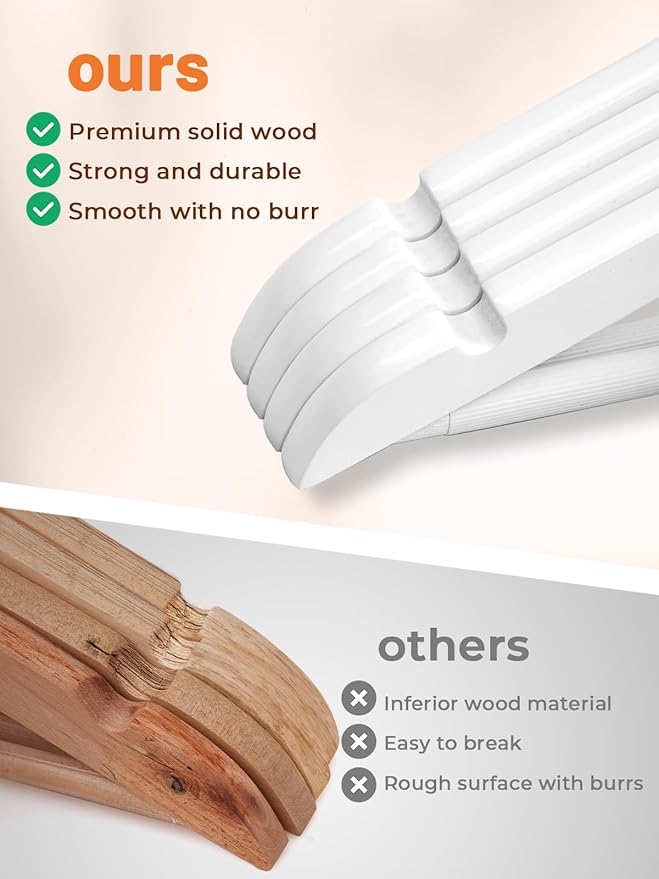 HOUSE DAY White Wooden Hangers 10 Pack Wood Clothes Hangers Smooth Finish Wooden Coat Hangers for Closet Heavy Duty Hangers Solid Wood Hangers Suit Hangers for Clothes, Jacket, Shirt, Tank Top, Dress