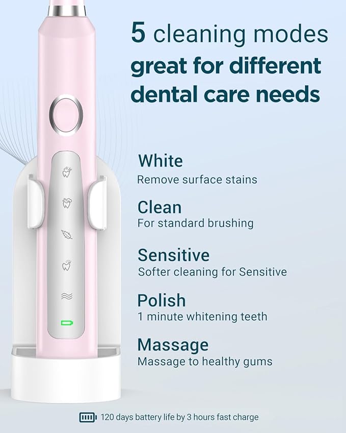 Rtauys M5 Sonic Electric Toothbrush for Adults and Kids - Rechargeable Electric Toothbrush Kids Ages 12+ and Adults with 8 Brush Heads & Travel Case, 120 Days Battery Life - Sakura Pink