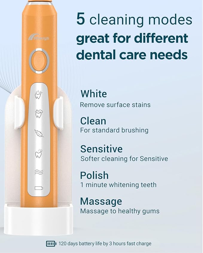 Rtauys M5 Sonic Electric Toothbrush for Adults and Kids - Rechargeable Electric Toothbrush Kids Ages 12+ and Adults with 8 Brush Heads & Travel Case, 120 Days Battery Life - Orange