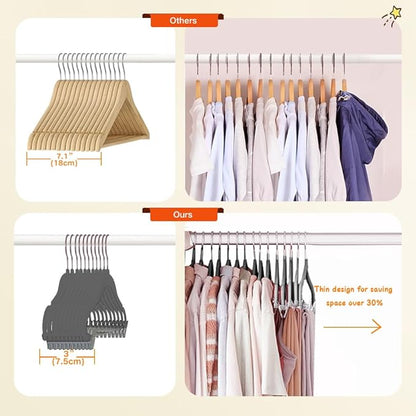 Stormix Baby Hangers, 24 Pack Pants Hangers with Clips, Non-Slip Clothes Hangers, Heavy-Duty Kids Hangers for Shirts, Pants, Skirts, Dresses, Jackets, Coat (Gray)