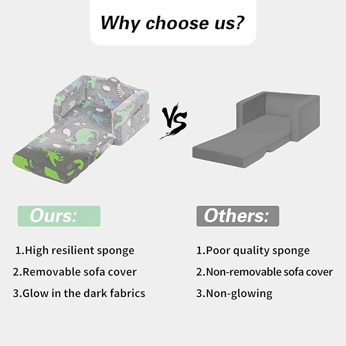 Tiita Kids Sofa, 2-in-1 Kids Sofa Chair, Convertible Toddler Couch to Lounger, Flip Out Baby Sofa Chair, Toddler Armrest Chair Bed, Folding Kids Play Sofa for Girl or Boy(Dark Grey Dinosaur)