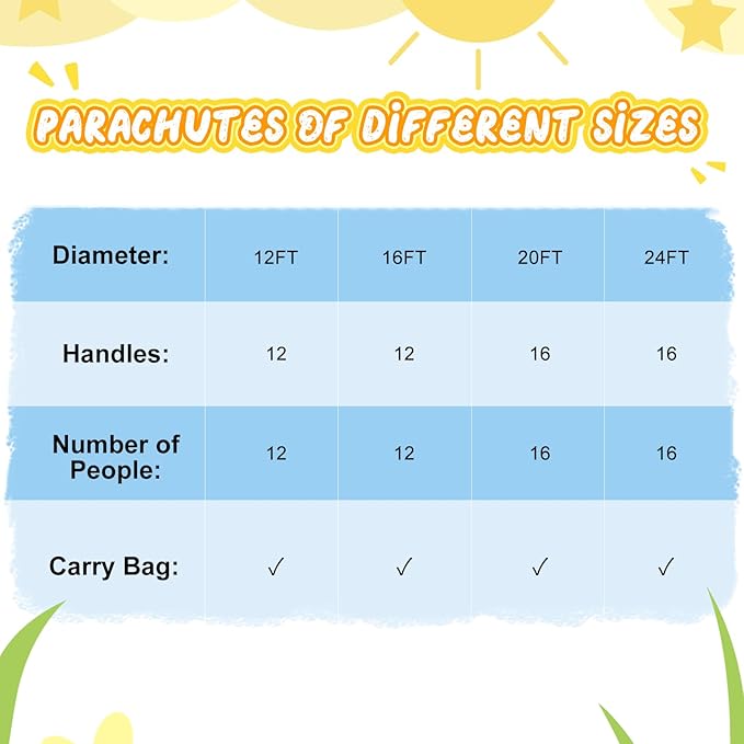 Sonyabecca Parachute, Play Parachute 10ft 12ft 16ft with 12 Handles 20ft 24ft with 16 Handles for Kids Cooperation Group Play