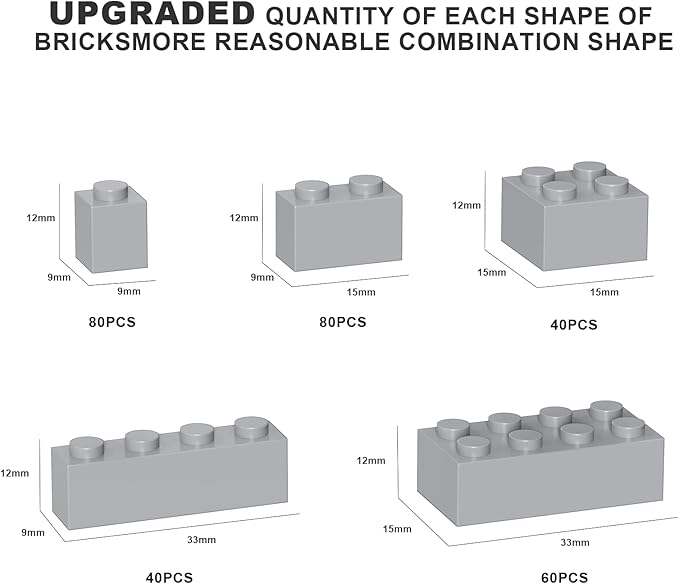 300 Pcs Classic Building Bricks, Light Gray Bulk Bricks,Compatible with Major Brands Parts and Pieces, Creative Building Block Toys for Boys Girls Ages 6 7 8 9 10 Year Old