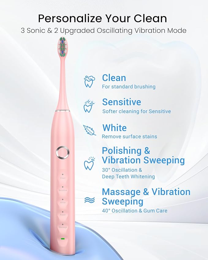 Rtauys S5 Sweeping Electric Toothbrush - Rechargeable Electric Toothbrushes with 8 Heads, Power Electric Toothbrush with Holder, 2.5 Hours Charge for 45 Days Battery Life - Pink