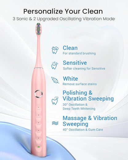 Rtauys S5 Sweeping Electric Toothbrush - Rechargeable Electric Toothbrushes with 8 Heads, Power Electric Toothbrush with Holder, 2.5 Hours Charge for 45 Days Battery Life - Pink