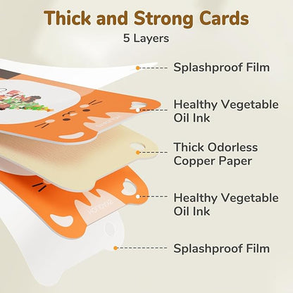 Talking Flash Cards for Toddlers 1-5 Clear Voice & Thick Cards & Easy to Slide in and Out, Independent Play & Speech Development Toys, 20 Topics Including Numbers & Letters & Songs