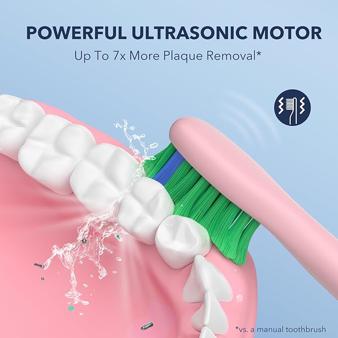 [2024 Newer Version] ARISSON Sonic Electric Toothbrush for Adults, 1.5H Charge for 90 Days, 40,000 VPM Power Toothbrush, 2 Min Timer, [Faster Charging, Stronger Cleaning, Smarter Brushing] Baby Pink