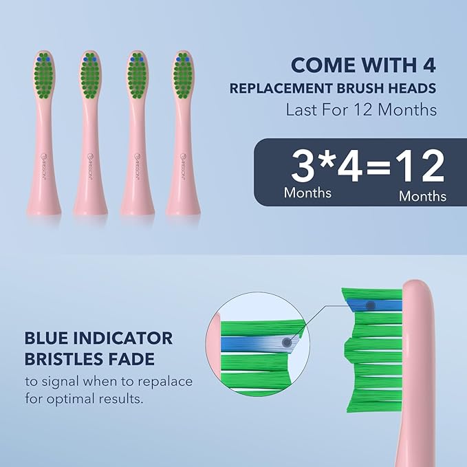 [2024 Newer Version] ARISSON Sonic Electric Toothbrush for Adults, 1.5H Charge for 90 Days, 40,000 VPM Power Toothbrush, 2 Min Timer, [Faster Charging, Stronger Cleaning, Smarter Brushing] Baby Pink