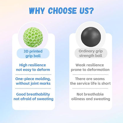 2 Packs 3D Printed Fidget Toys Stress Ball for Kids Adults Grip Strength Trainer,Squishy Hand Therapy Ball for Anxiety Relief,3D Textured Classroom Gifts Kids Focus Decompression Ball for Office