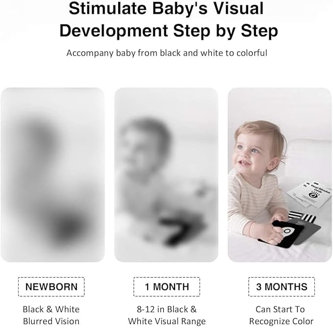 beiens High Contrast Baby Flashcards, Black White Color Newborn Brain Development Toys, Visual Stimulation Learning Activity Cards, Educational Infants Gift (Black & White(for 0-3 Months))