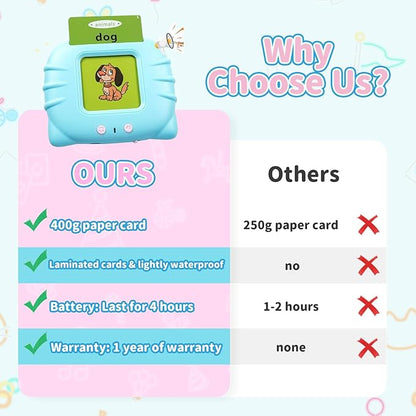 QuTZ Talking Flash Cards,ABC Learning for Toddlers 2-4, Autism Toys, Speech Therapy Toys, Educational Words Flash Cards Kindergarten for Boys and Girls, 272 Sight Words