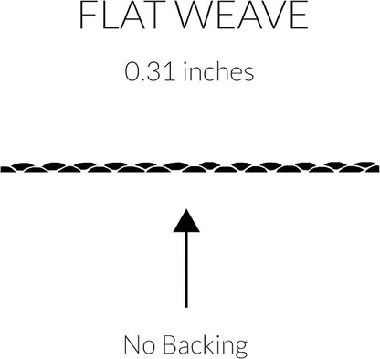 JONATHAN Y MDP107A-28 Modern Vintage Indoor Area-Rug Country Easy-Cleaning Bedroom Kitchen Living Room Non Shedding, 2 X 8, Light Gray,red