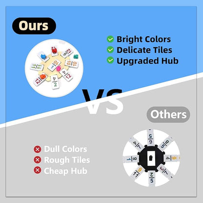 Mexican Train Dominoes Set Numbers, Double 12 Dominoes Set with 91 Colored Tiles and Protable Case, Travel Number Domino Set for Kids, Adults Family Board Team Games