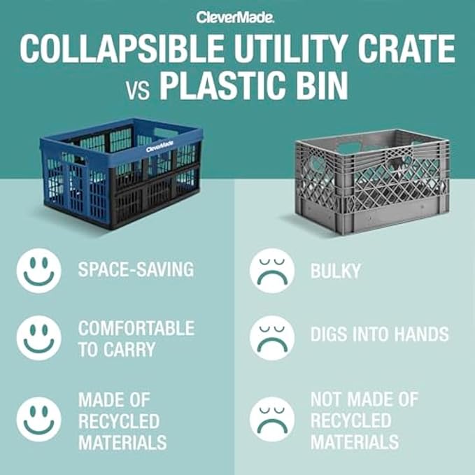 CleverMade Collapsible Utility Crates, Ocean, 3 Pack, 45L/11 Gal, 66 lbs Capacity, Stackable Containers, Heavy Duty, Space-Saving Baskets,Polypropylene (PP)