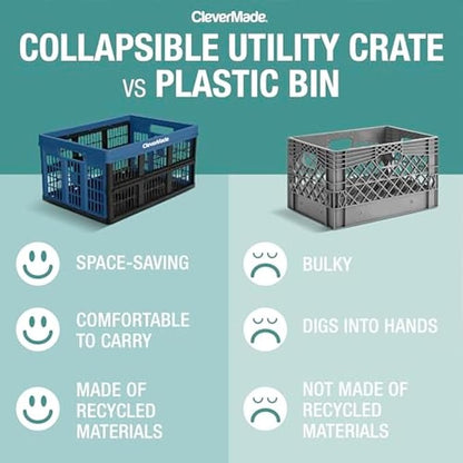 CleverMade Collapsible Utility Crates, Ocean, 3 Pack, 45L/11 Gal, 66 lbs Capacity, Stackable Containers, Heavy Duty, Space-Saving Baskets,Polypropylene (PP)