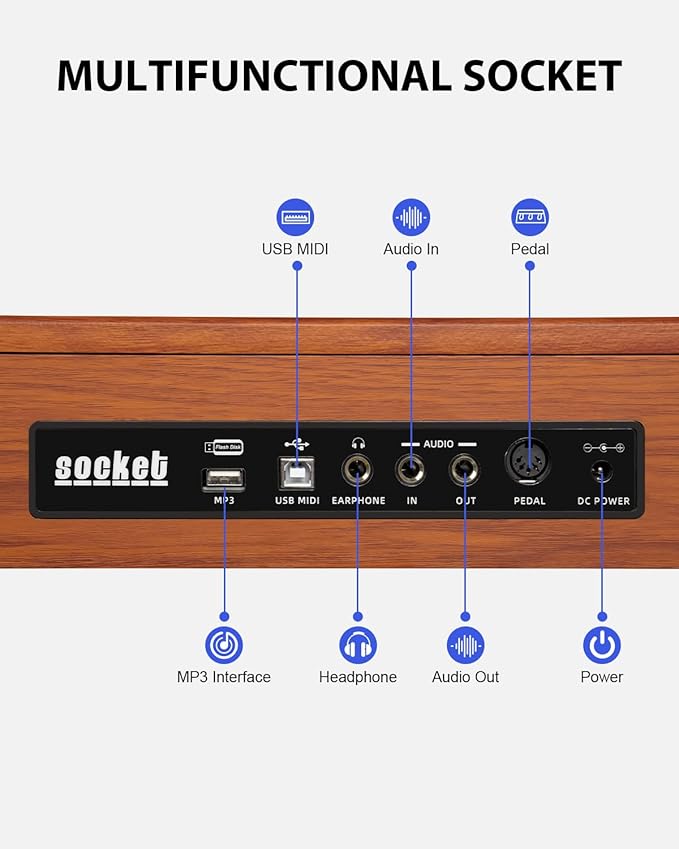 UISCOM 88 Key Digital Piano Keyboard for Beginners - Full Size Semi Weighted Wooden Electric Piano Set with Stand, Triple Pedal, Headphone,Carry Bag - Supports USB-MIDI Connecting (Wood Grain Brown)