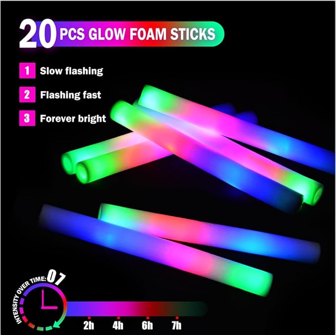 148 PCS Glow in the Dark Party Supplies 12 PCS Foam Glow Sticks 12 PCS LED Glasses 24 PCS Finger Lights 100 PCS Glow Sticks Bracelets Neon Glow Party Favors Christmas Wedding Birthday Concert New Year