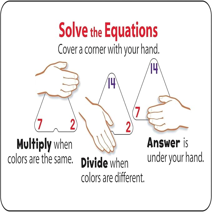 Trend Enterprises: Three-Corner Multiplication and Division Flash Cards, Interactive Self-Checking Cards, Exciting Way for Everyone to Learn, 48 Two-Sided Cards Included, Ages 8 and Up