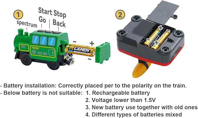 Battery Operated Locomotive Train for Wooden Tracks, Motorized Train Toys for Toddlers, Trains Accessories Compatible with Thomas, Brio, Chuggington, Melissa and Doug (Battery Not Included)