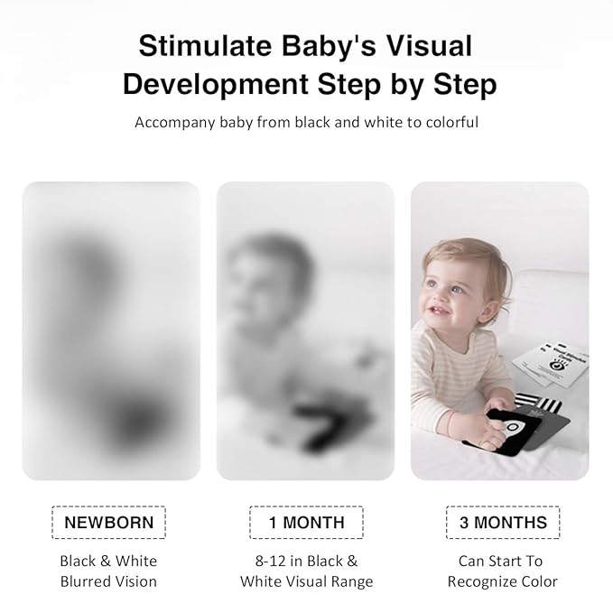 beiens High Contrast Baby Flashcards, Black White Color Newborn Brain Development Toys, Visual Stimulation Learning Activity Cards, Educational Infants Gift (Black White Color(for 3-6 Months))
