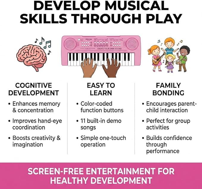 Raimy Keyboard Piano for Kids, 37 Keys Portable Keyboard Piano Early Learning Educational Electronic Musical Instrument Toys Gifts for 3 4 5 6 7 8 9 Year Old Boys and Girls (Pink)