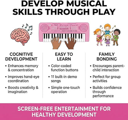 Raimy Keyboard Piano for Kids, 37 Keys Portable Keyboard Piano Early Learning Educational Electronic Musical Instrument Toys Gifts for 3 4 5 6 7 8 9 Year Old Boys and Girls (Pink)