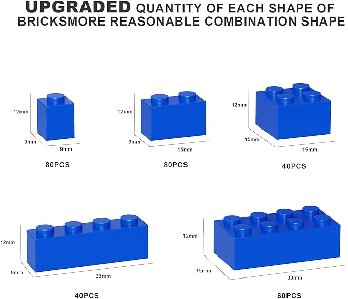 300 Pcs Classic Building Bricks, Blue Bulk Bricks,Compatible with Lego and Major Brands Parts and Pieces, Creative Building Block Toys for Boys Girls Ages 6 7 8 9 10 Year Old