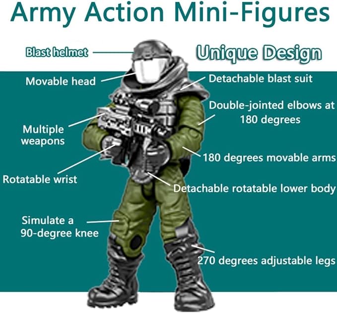 24 PCS Military Forces Building Block Action Mini-Figures Blind Bags with Multiple Military Weapons Accessories Equipment Assembly Building Toys Party Favors for Boys