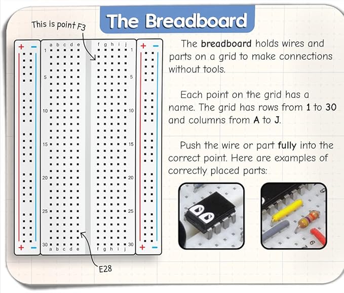 MicroKits Theremin Electronics Kit | Educational Electronic Music STEAM/STEM Kits for Kids or Grown Ups | No Tools Needed Easy to Build Breadboard Kit