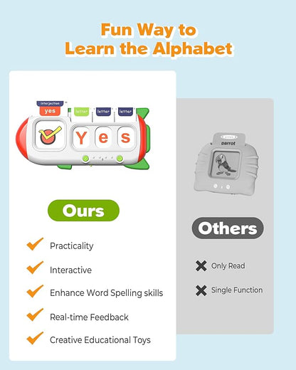 Alphabet Talking Flash Cards for Kids 3+ Years Old, Spelling Games, Teach Kids ABC Letters & Words, Montessori Learning Toys, Combine Words Based on Pictures, for Preschool Boys Girls