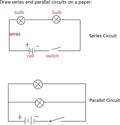 OSOYOO Kids Electricity Circuit Learning Kit for Science Study,Series Circuit Parallel Circuit, Physics Experiments Learning Tool for Kids Age 5+