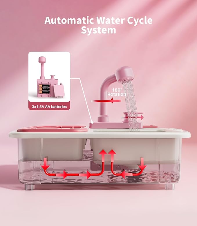 Geyiie Kids Sink with Running Water, Toddler Kitchen Sink Toy with Real Faucet, Chopping Foods, Play Dishes and Dish Rack, 30Pcs Pretend Dishwasher Toys Accessories, Learning Gift for Girls Boys