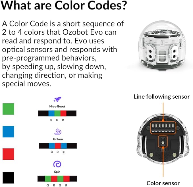 Color Coding Markers: Color Variety for Creative STEM Education, Ideal for Classroom & Home, Enhances Problem-Solving & Critical Thinking Skills, Suitable for Ages 6+, Dual-Sided, 5-Pack