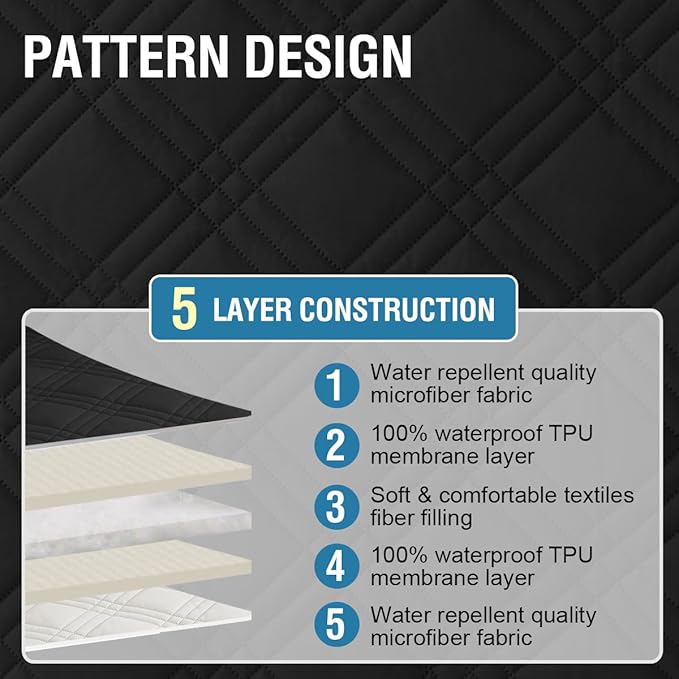 H.VERSAILTEX 100% Waterproof Couch Covers for Reclining Couches Reversible Recliner Chair Covers Furniture Protector with Elastic Straps for Pets Kids Sitting Width Up to 23" (Recliner, Black/Beige)