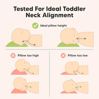 Toddler Pillow with Pillowcase - 13x18 My Little Dreamy Pillow, Organic Cotton Toddler Pillows for Sleeping, Kids Pillow, Travel Pillows, Mini Pillow, Nursery Pillow, Toddler Bed Pillow (Barn)