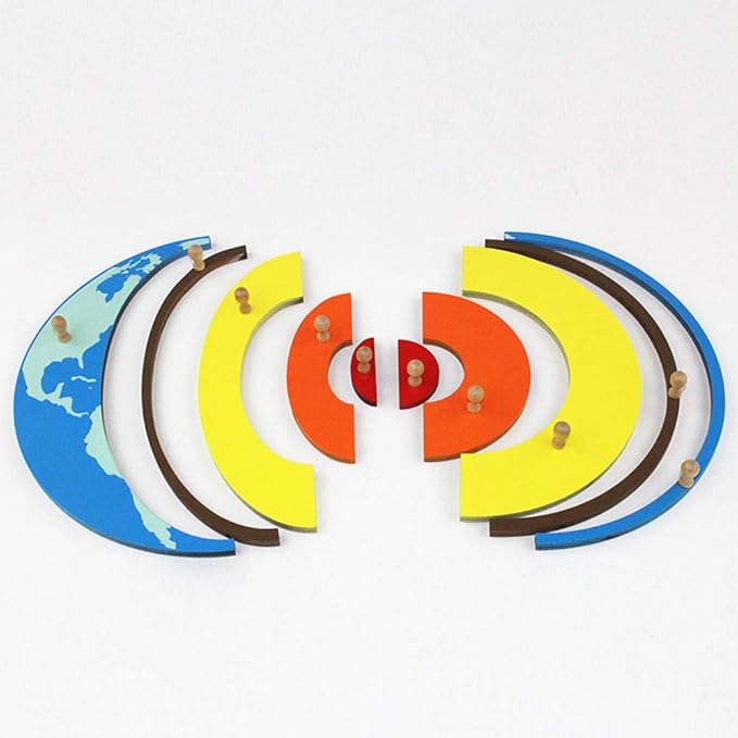 Montessori Earth Interior Panel Puzzle Early Childhood Education Geographical Aids Montessori Materials Earth Core Puzzle