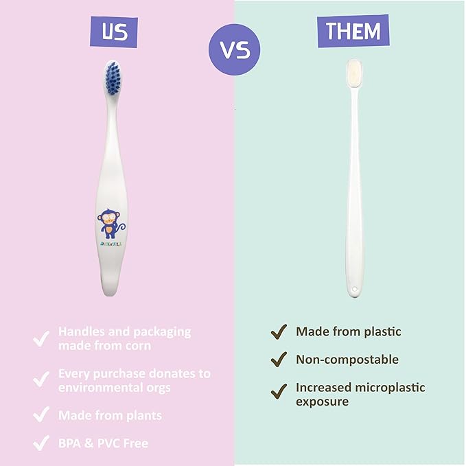 Jack N' Jill Kids Toothbrush - Extra Soft Bristle Toothbrush for Kids, Handle & Packaging Made from Plants (Corn), Ergonomic Handle for Little Hands - Bunny Baby, Toddler, & Kids Toothbrush (2 Pack)