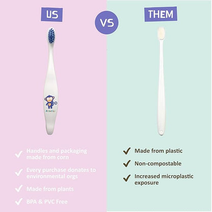 Jack N' Jill Kids Toothbrush - Extra Soft Bristle Toothbrush for Kids, Handle & Packaging Made from Plants (Corn), Ergonomic Handle for Little Hands - Bunny Baby, Toddler, & Kids Toothbrush (2 Pack)