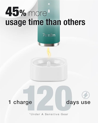 7AM2M Sonic Electric Toothbrush with 6 Brush Heads for Adults&Kids, One Charge for 120 Days, Wireless Fast Charge, 5 Modes, 40000VPM Powered Toothbrush, 2 Minutes Built in Smart Timer (Peacock Green)