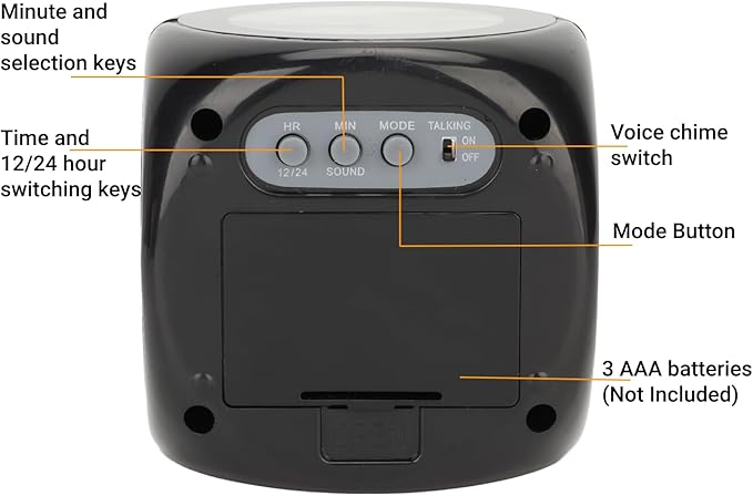 LiebeWH Projection Alarm Clock for Bedroom LED Display Digital Clock Projection On Ceiling Mini Voice Timing Alarm Clock Built in Loudspeakers