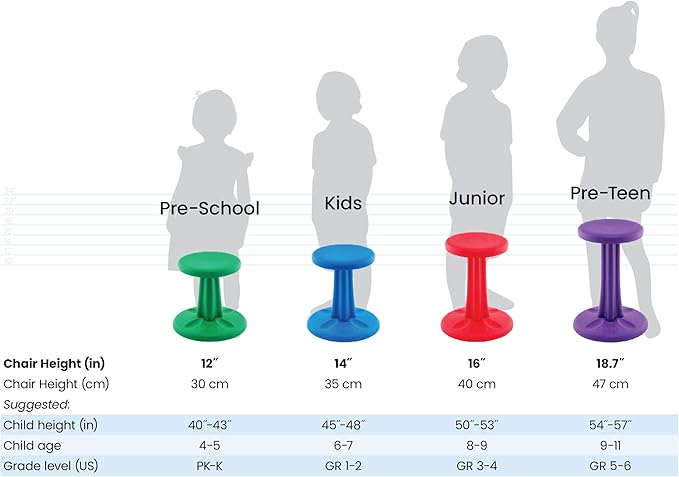 KORE Design Wobble Stool Chair, Girls + Boys Kid Desk Stools, Ergonomic Small Office Chairs, Flexible Seating for Active Kids, ADD/ADHD, Classroom, School, Home, Preschool (12in), Age 4-5 yrs, Blue