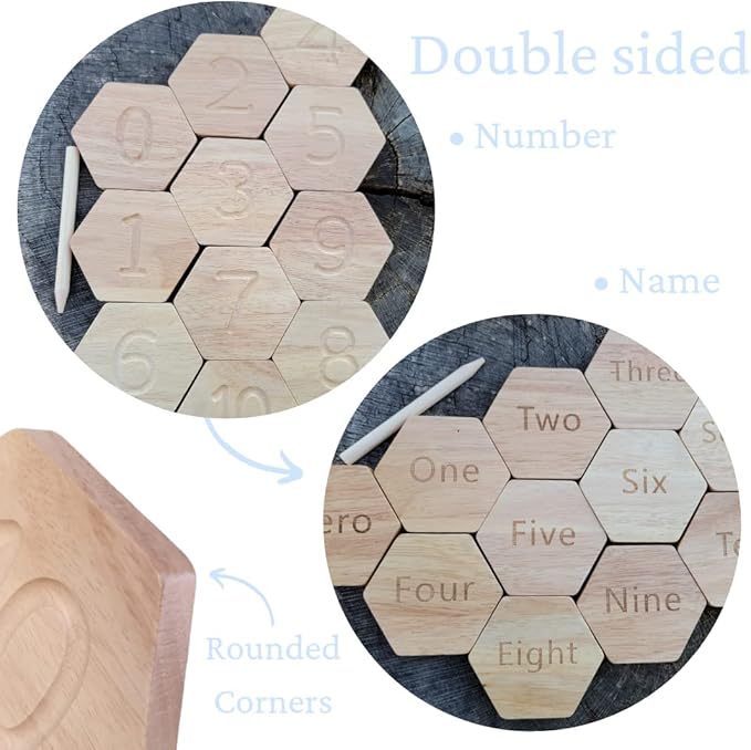 Number Tracing | Double Sided Wooden Montessori Math & Counting Toy | Toddler Sensory Play | Tracing Numbers for Preschool