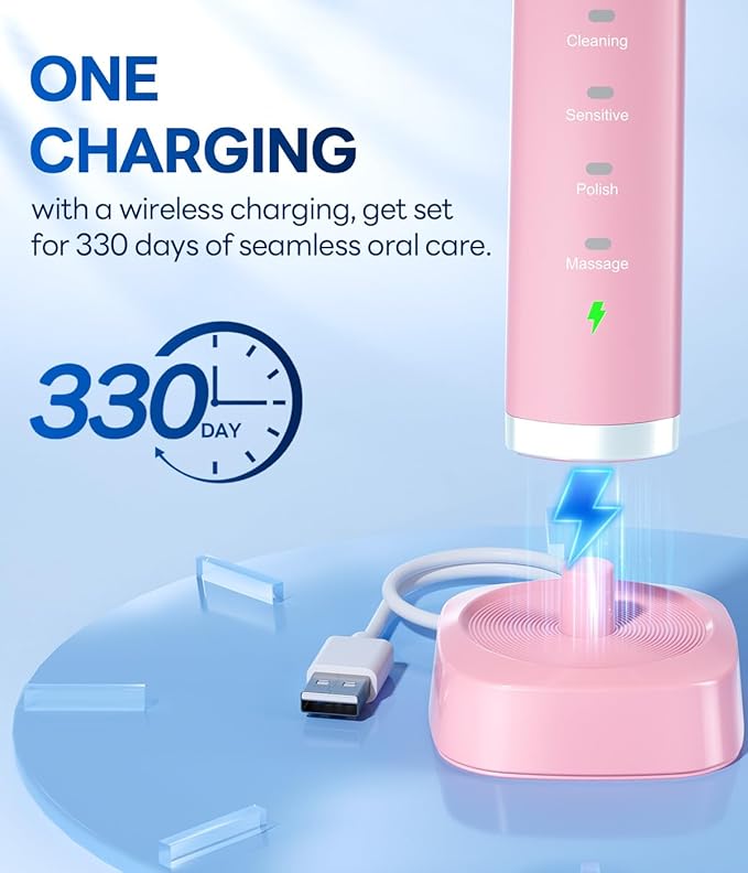 Bymore Electric Toothbrush for Adults,Travel Sonic Toothbrush with 8 Replacement Heads, Ultra Clean Rechargeable Toothbrush Portable Electric Toothbrush-Pink