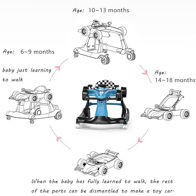 4-in-1 Baby Walker, Foldable Activity Walker with Adjustable Height & Speed, Music, Lights, Steering Wheel, Activity Baby Push Walker for Boys Girls Aged 6–18 Months (Blue)