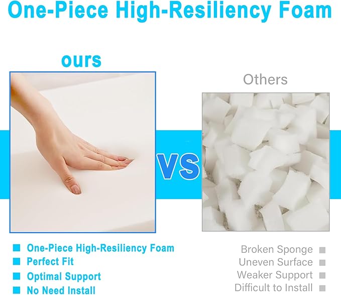 Asuprui Round Pouf Ottoman Stuffed Floor Pouf Foot Stool Floor Chair for Living Room Bedroom Foam Filled Boho Poof Foot Rest for Couch 20 Diameter x 12 Height Inches Light Gray Pouf with Filler