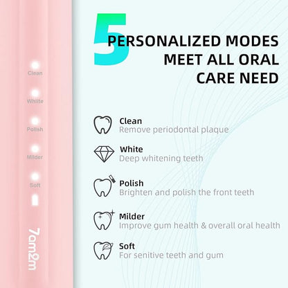 7AM2M Sonic Electric Toothbrush for Adults and Kids with 8 Brush Heads and Travel Case,5 Modes with 2 Minutes Build in Smart Timer, One Charge Use for 90 Days, Rechargeable Toothbrushes(Pink)