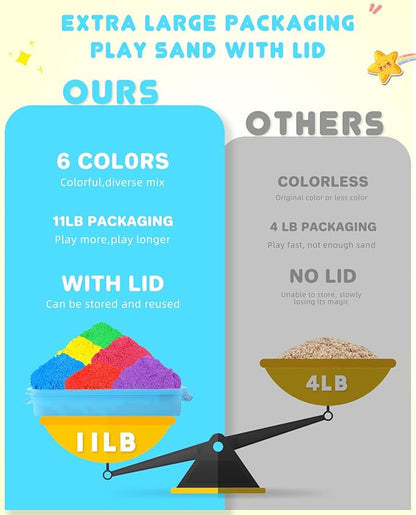 AtMini Play Sand for Kids, 11lbs of 6 Colored Sands, Magic Sand Bulk, Play Sand for Sandbox Sensory Sand Kit for Boys and Girls (Blue Tray)