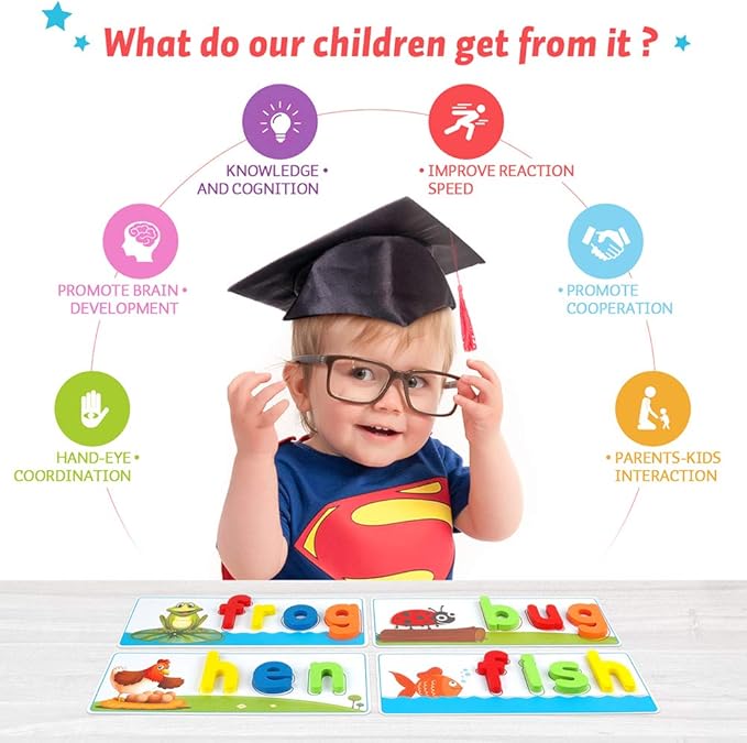 KMUYSL Learning Toys for 2 3 4 5 6 Years Old Boys and Girls - See & Spell CVC Word Builders with Alphabet Cards for Kids, Preschool Learning Activities Toys, Idea Birthday Gifts for Age 2-4 4-6 Kids